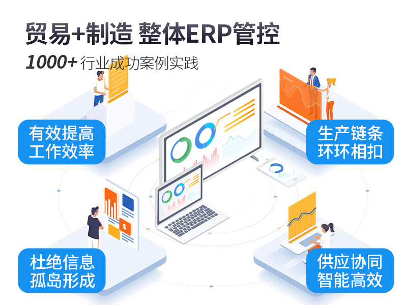 快消品行業(yè)ERP軟件,優(yōu)德普快消行業(yè)SAP解決方案,快消erp,快消ERP系統(tǒng),快消行業(yè)ERP,ERP快消,消費品ERP軟件,SAP系統(tǒng)