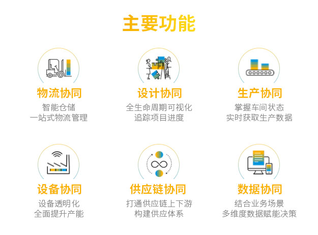 SAP多少錢一套,SAP報價,SAP價格,SAP軟件價格,SAP系統(tǒng)大概價格,SAP ERP價格是多少,SAP系統(tǒng)價格是不是很貴